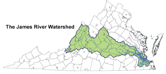 James River Watershed Graphic